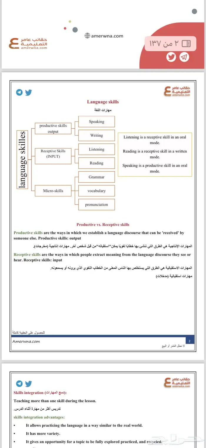 الرخصه المهنيه إنجليزي ملزمه 5
