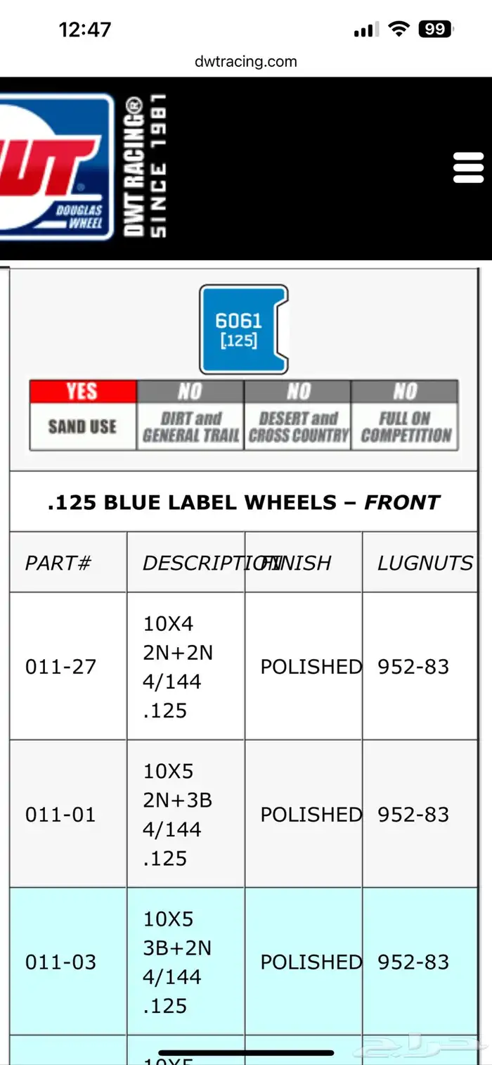 كفرات جرافة  جنوط دباب المونيوم Suzuki LTR450 23