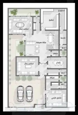 تحديث الصكوك رخص بناء فرز الوحدات العقاريه 5