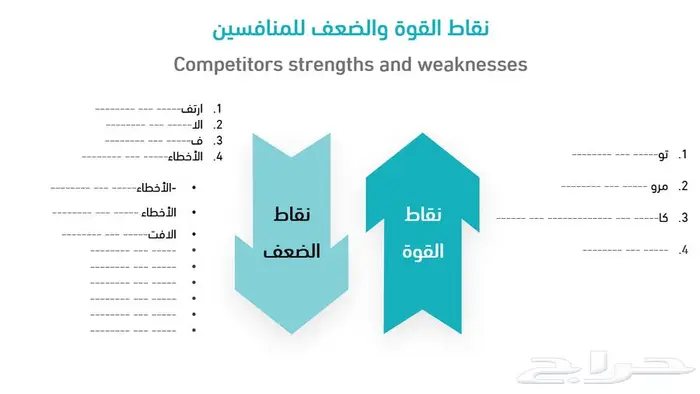 عرض تقديمي احترافي 3D Animation presentation PowerPoint 3