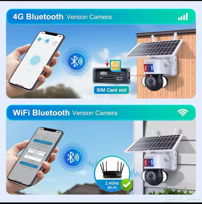 كامرا 4G طاقه شمسيه بدقة 4K 10
