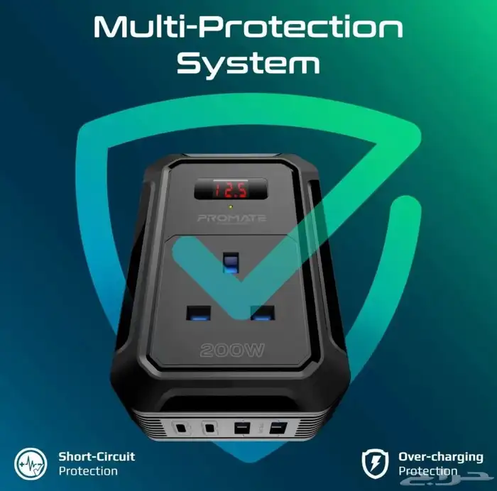 محول طاقة متعدد المنافذ من التيار المستمر إلى التيار المترد 4