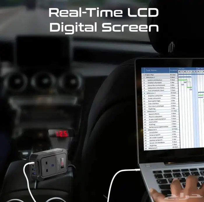 محول طاقة متعدد المنافذ من التيار المستمر إلى التيار المترد 3