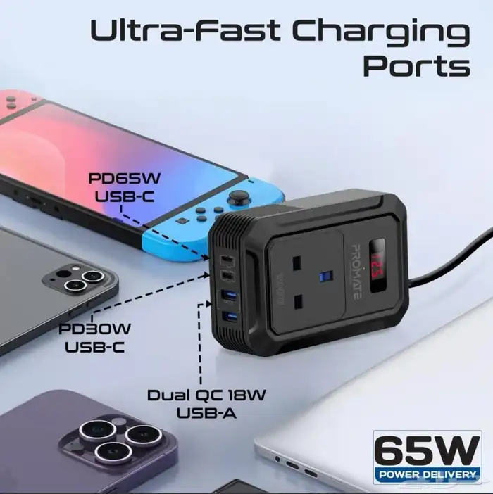 محول طاقة متعدد المنافذ من التيار المستمر إلى التيار المترد 2