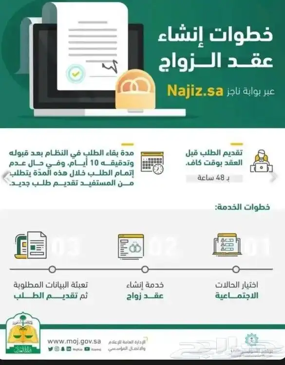 مأذون شرعي 0