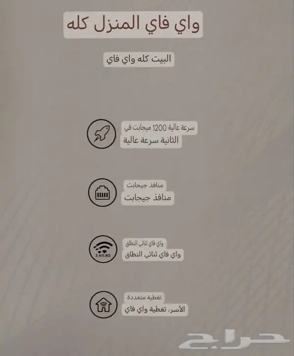 موزع شبكة واي فاي جهاز توسيع مدى نطاق واي فاي النت 6
