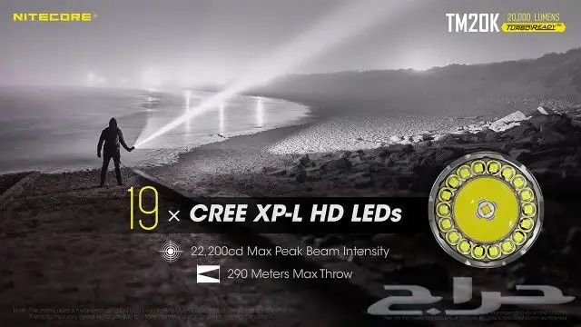 كشاف نايتكور nitecore tm20k 1