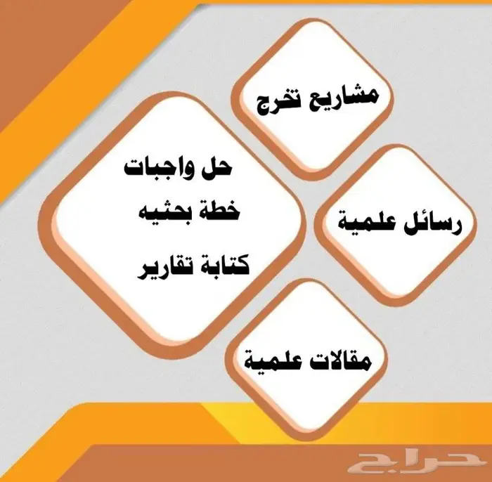 واجبات أبحاث 0