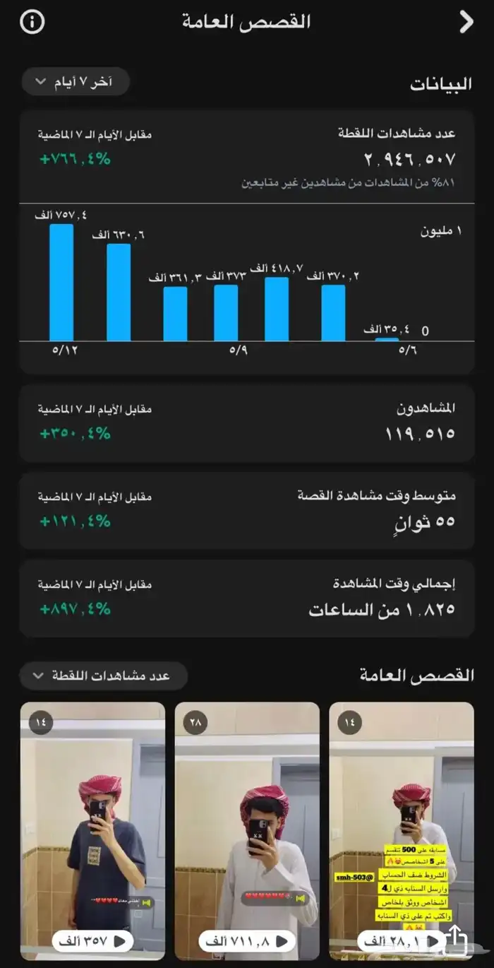 سلام سنابي ترند الي يبي نشر حياكم دعم حقيقي واضافات 0