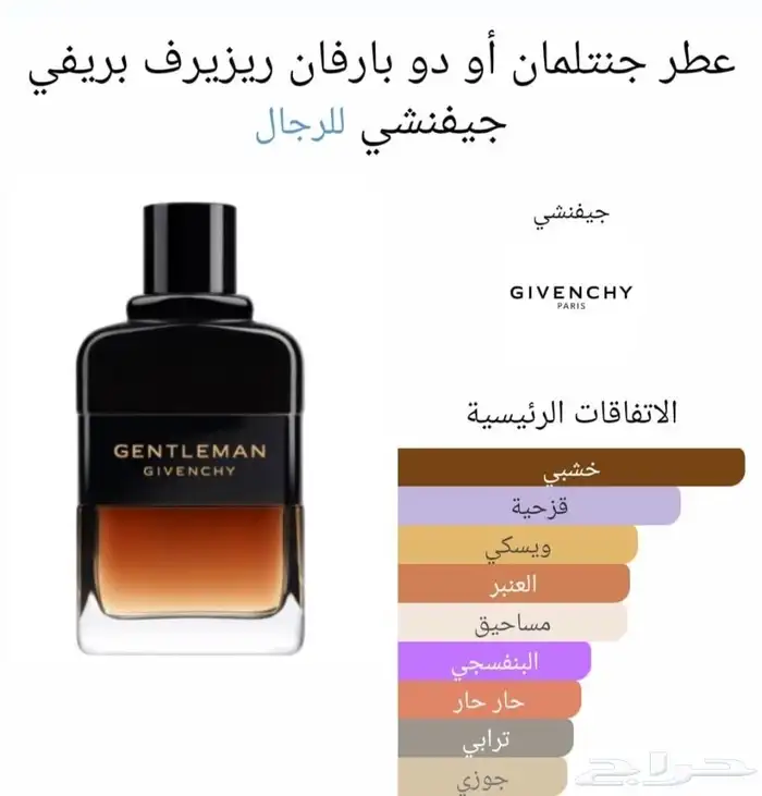 نوفر جميع انواع العطور باسعار الجمله زورونا تجدون مايسركم 20