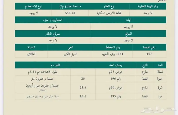 ارض في الرحبه السيل الصغير شارعين 558م 5
