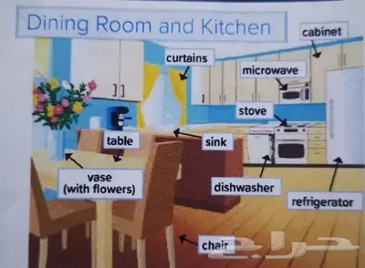 تأسيس انجليزي 1