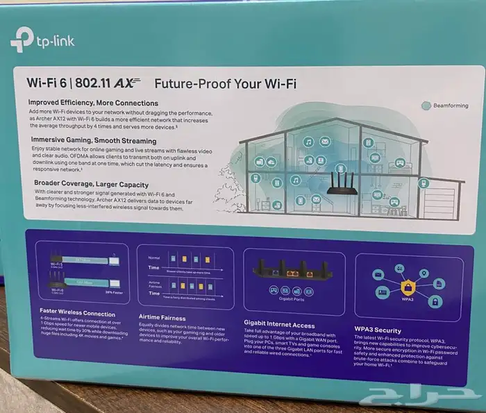 راوتر TP لينك AX1500 3