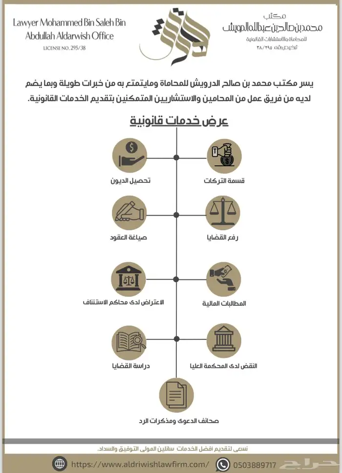 المحامي  محمد بن صالح الدرويش مرخص من وزارة العدل حقوقي أسري 2