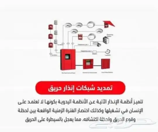 مؤسسة نسق الرواد لأنظمة الأمن والسلامة 7