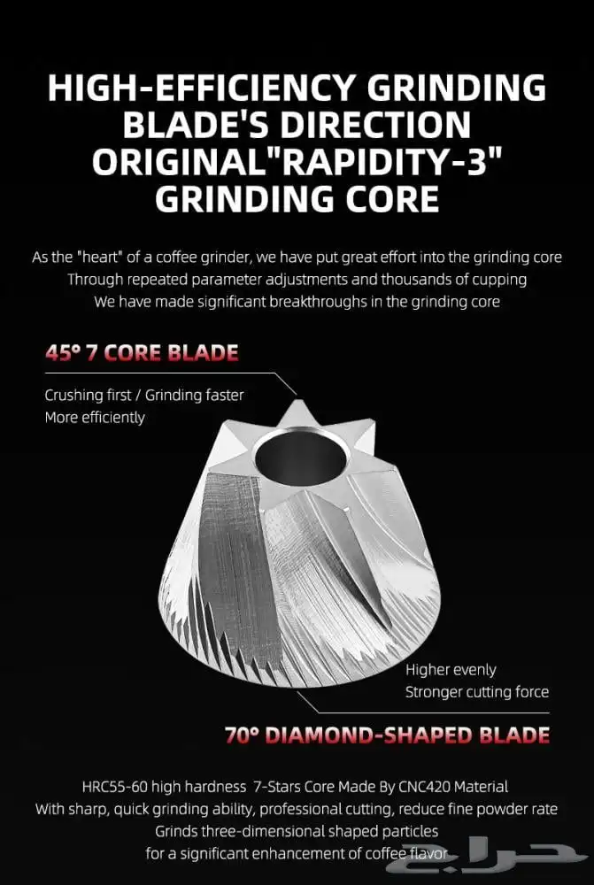 طاحونة MHW يدوية جديدة 289 4