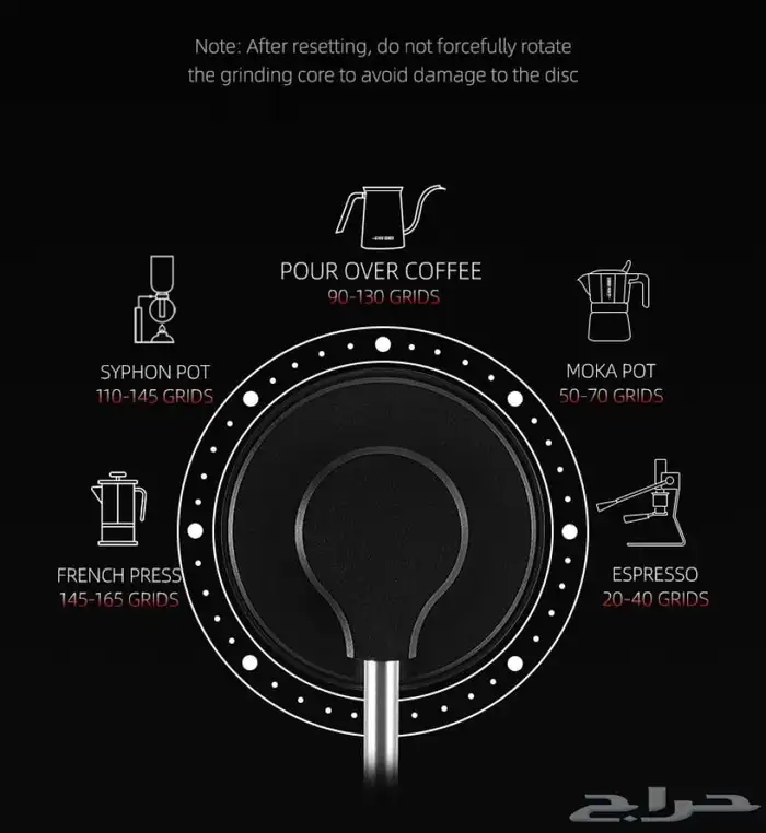 طاحونة MHW يدوية جديدة 289 5