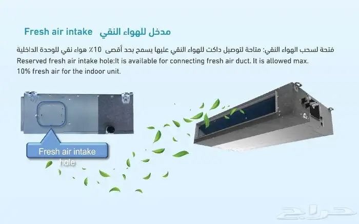 للبيع مكيف فيشر كونسيلد للحصول على التبريد والتدفئة الأفضل 5