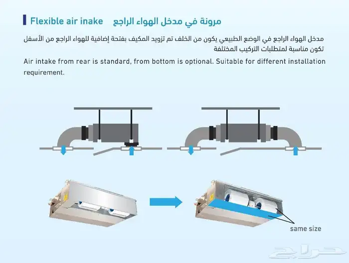للبيع مكيف فيشر كونسيلد للحصول على التبريد والتدفئة الأفضل 3