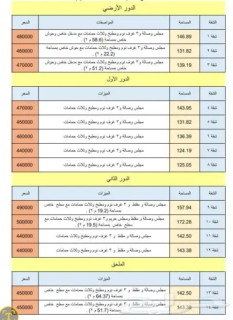 شقق فاخرة للبيع - الدار البيضاء شارع 30م 0