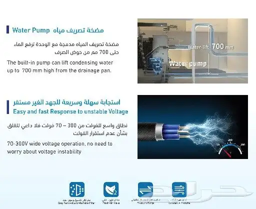 للبيع مكيف فيشر كونسيلد للحصول على التبريد والتدفئة الأفضل 4