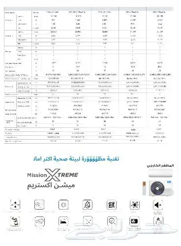 مكيف اسبلت ميديا ميشن اكستريم متوفر اقساط 6