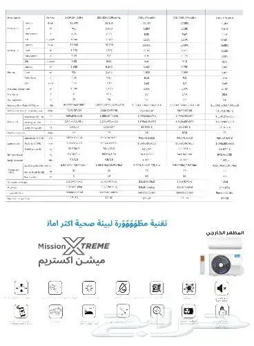 مكيف اسبلت ميديا ميشن اكستريم متوفر اقساط 8