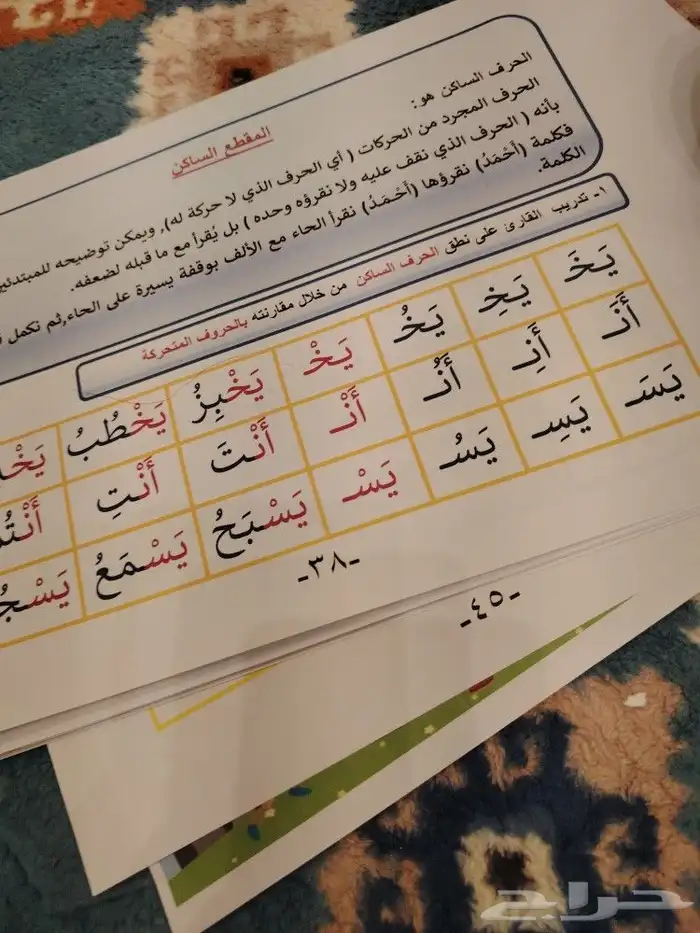 أفضل معلمه خصوصيه مع توفير معلمات ومعلمين جميع التخصصات 3