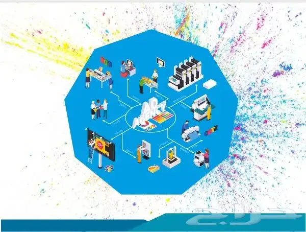 تنفيذ كافة انواع المطبوعات العاديه والملونة للتواصل الرياض 12