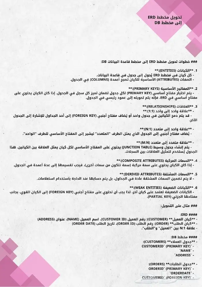 بحوث جامعه وقاعده بيانات على mysql ودروس حاسوب 1