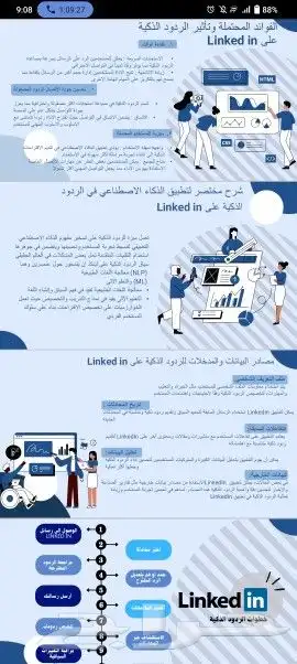 تصميم عروض بوربوينت لجميع المراحل الدراسية 3