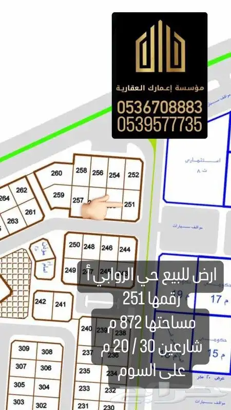 متوفر اراضي سكنية وتجارية للبيع بجميع الأحياء بعرعر 7