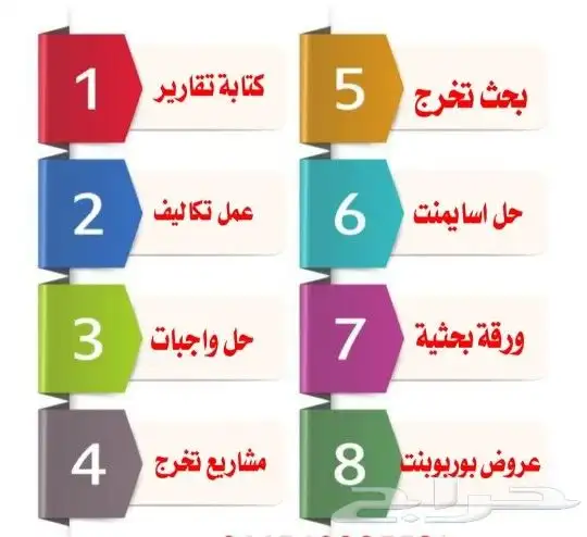 رسايل ماجستير وابحاث في القانون التجاري والمدني والجنائى 0