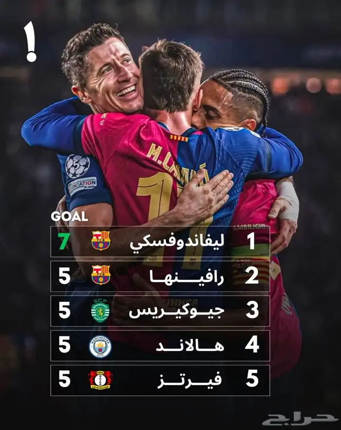 مصمم جرافيك 0