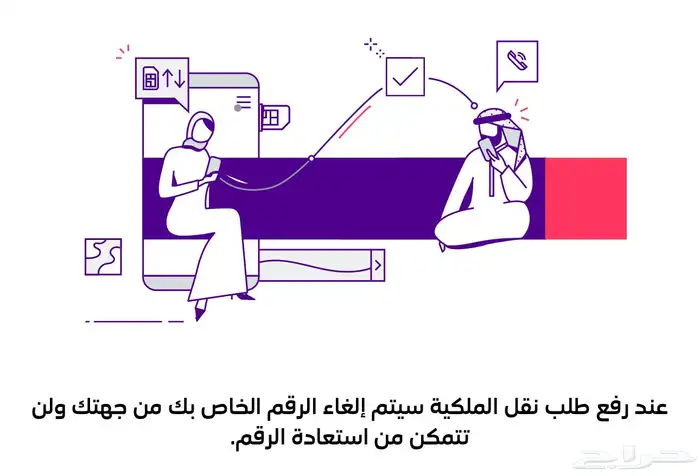 البيع ارقام سوا مميزه 502  777 0