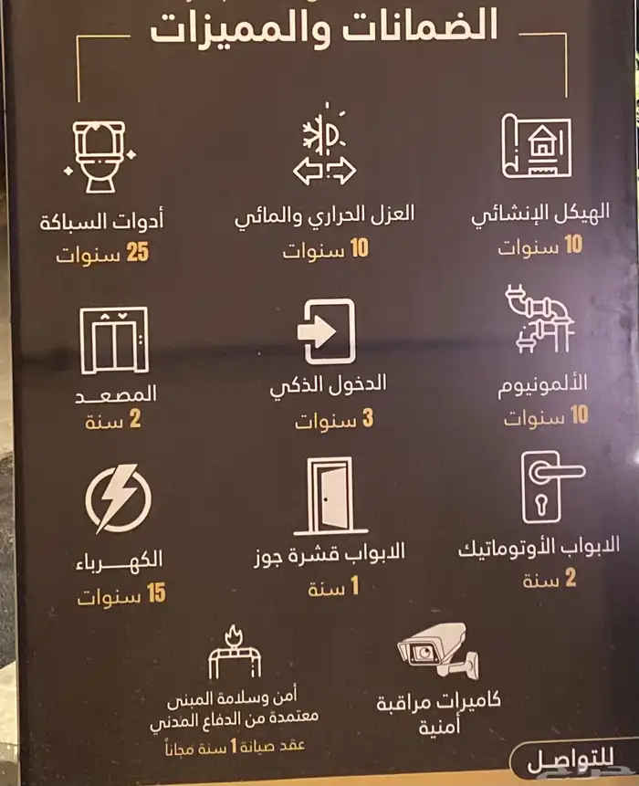 شقق للبيع حي المهديه سمارت هوم 10