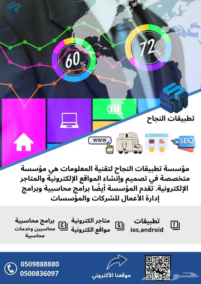 مؤسسة تطبيقات النجاح 0