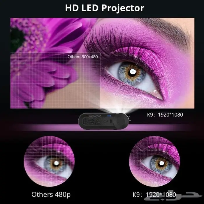 بروجكتر محمول BYINTEK SKY K9 (جديد) 3