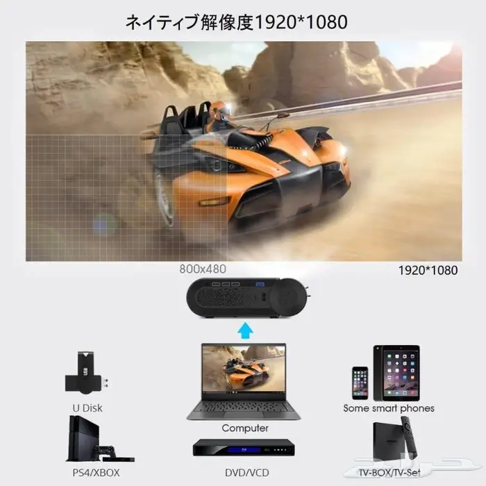 بروجكتر محمول BYINTEK SKY K9 (جديد) 4