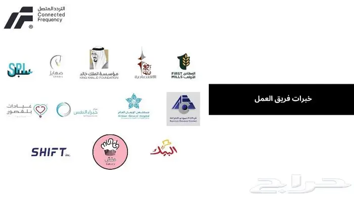 كاميرات مراقبة سنترال شبكات سيرفرات داتا سنتر wifi 1