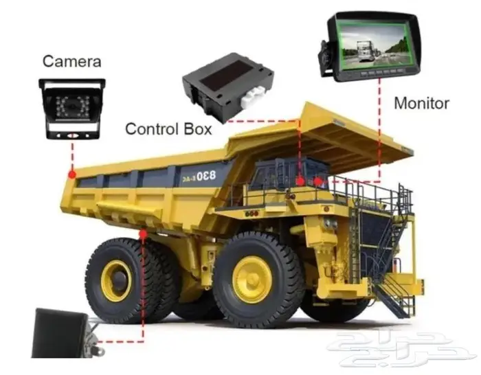 كاميرات PWAS للمعدات والشاحنات معتمد من ارامكو 2