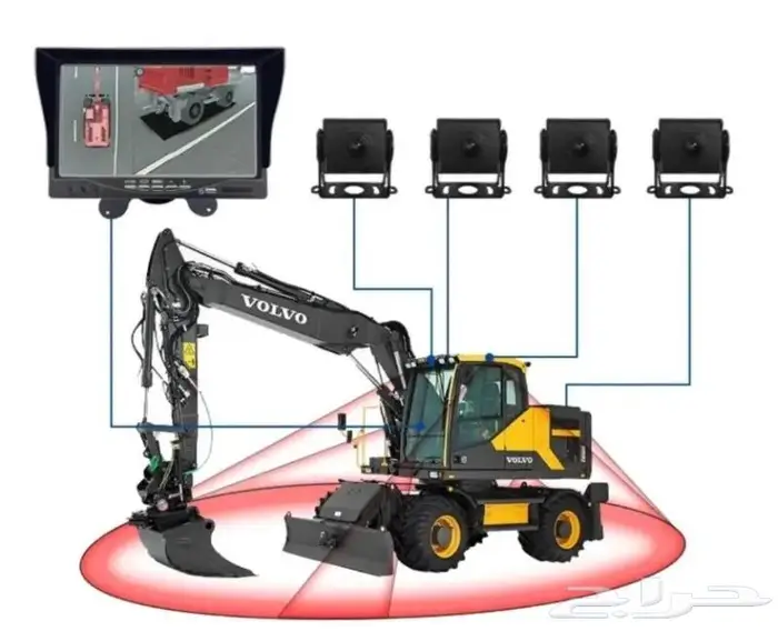 كاميرات PWAS للمعدات والشاحنات معتمد من ارامكو 1