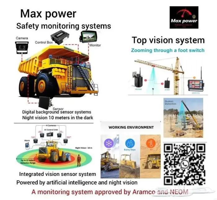 كاميرات PWAS للمعدات والشاحنات معتمد من ارامكو 3