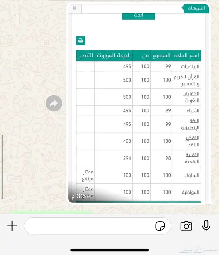 معلمه قدرات كمي ولفظي ومدربه علي حل النماذج الجديده 5