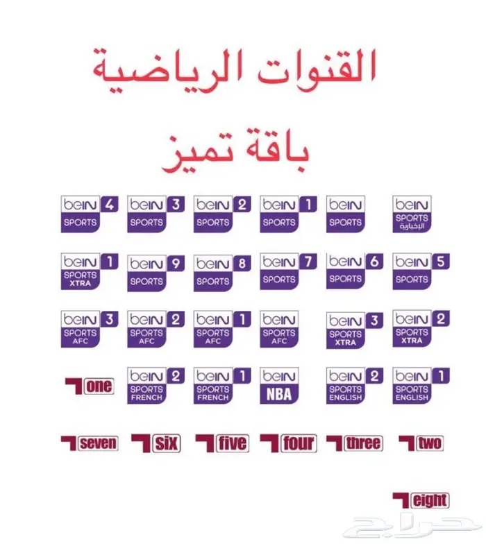 اجهزة رسيفر بي ان سبورت الرياضيه اردنيه 2