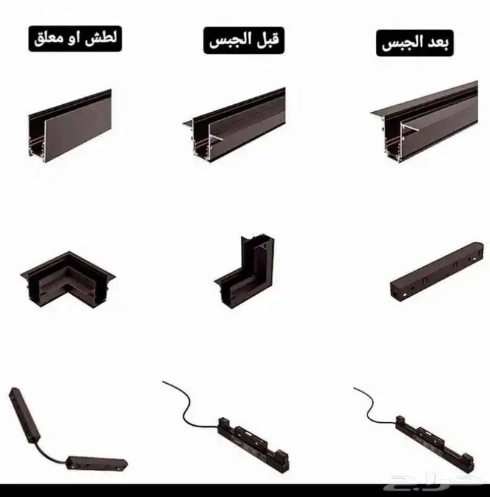 جميع انواع البروفايل ليد 5