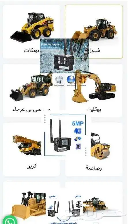(PWAS)نظام إنذار تحذير الاقتراب -معدات ارامكوا-نيوم 7