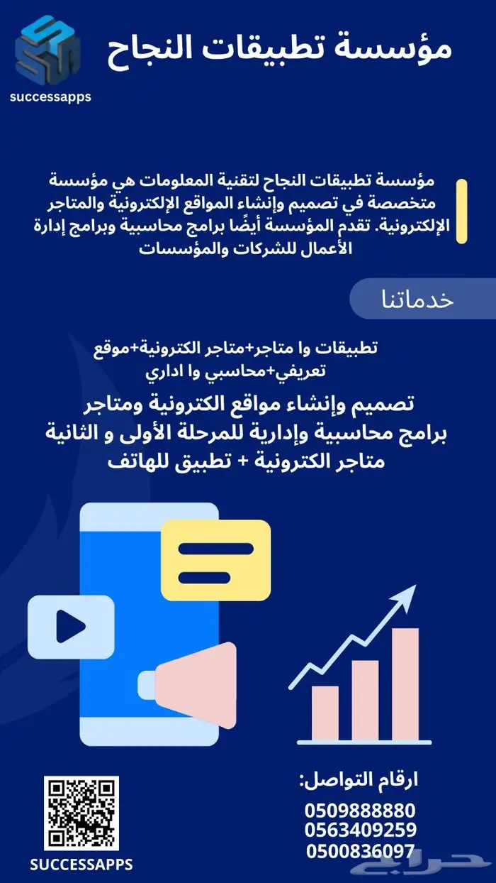 مؤسسة تطبيقات النجاح 0