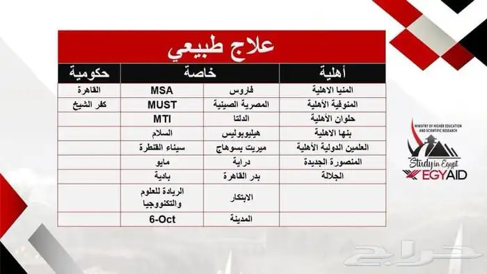 لدراسة الطب البشري والتمريض في مصر سجل الان 9