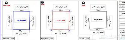 موقع في حي السداد الطائف موقع مميز عليها مبنى فيلا قديمه 29